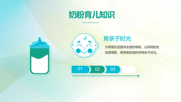 孕妇护理培训孕妇护理中心PPT