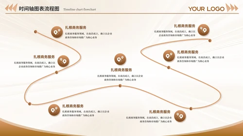 黄褐色系不同版式设计时间轴PPT模板