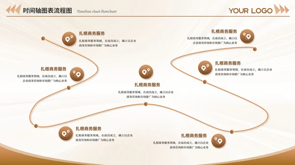黄褐色系不同版式设计时间轴PPT模板