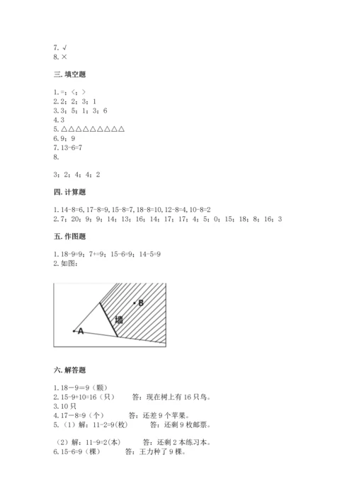 人教版一年级下册数学期中测试卷含答案【巩固】.docx