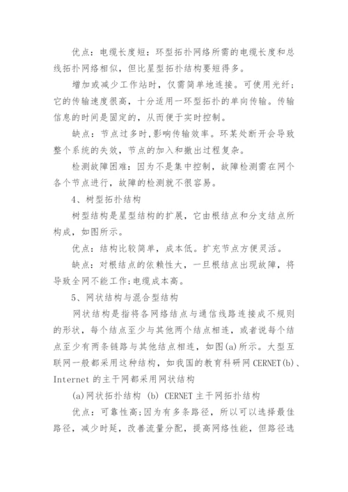 关于计算机网络基础知识学习资料.docx