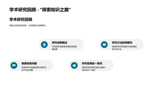 探索创新：我的教育研究之路