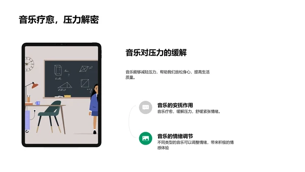 音乐教学实用指南PPT模板