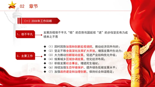 2025年全国两会精神内容和79个信号ppt