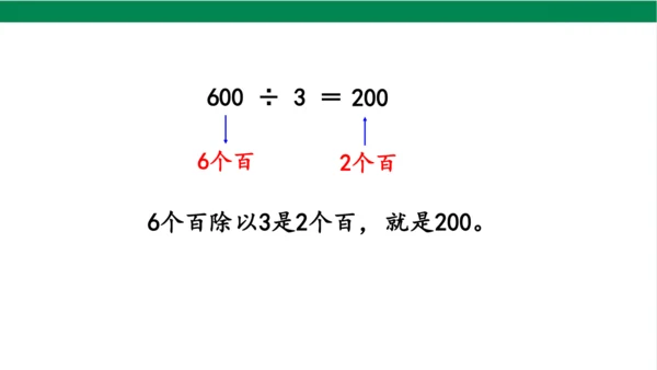 2024（大单元教学）人教版数学三年级下册2.1  口算除法（1）课件（22张PPT)