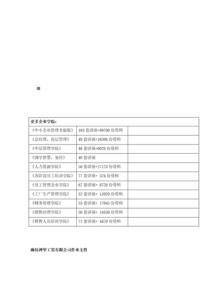 某公司酸洗设备维护检修规程