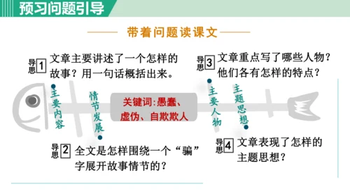 22. 皇帝的新装 第1课时课件 七年级语文上册（部编版 五四学制2024）