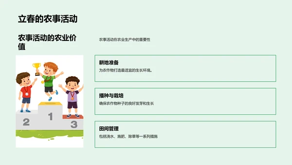 立春文化及农事讲解PPT模板