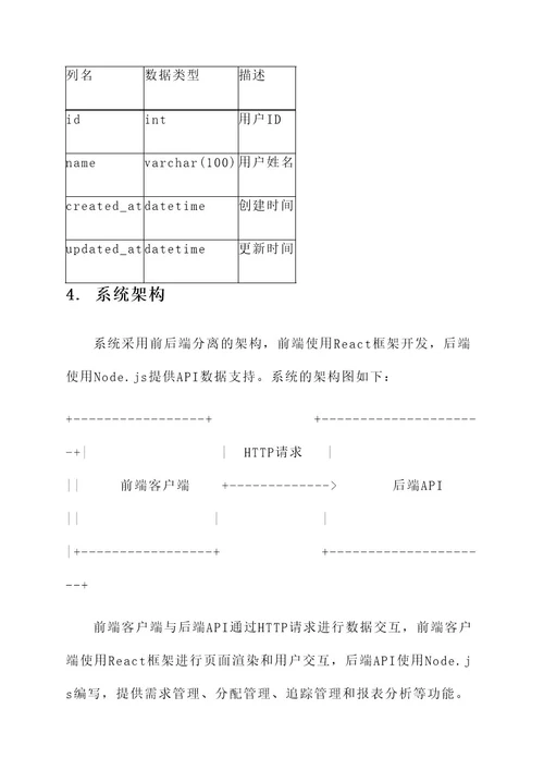 软件需求分配系统设计方案