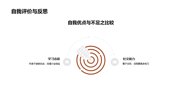 初二奋斗岁月