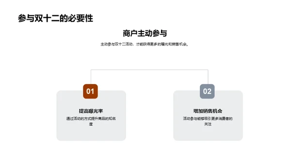 双十二销售提升攻略