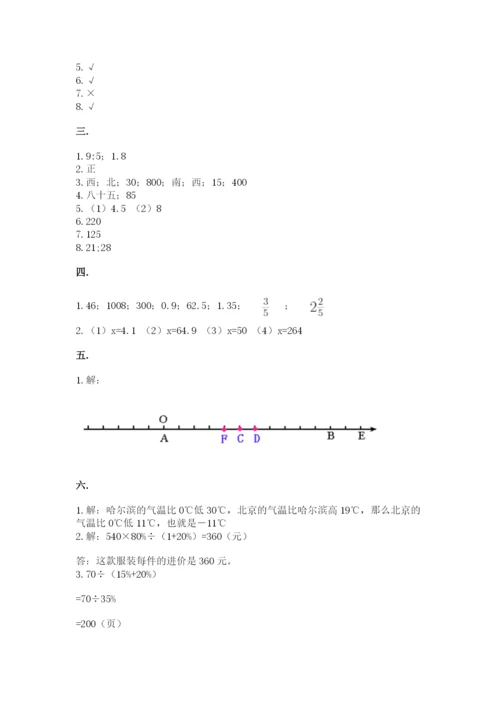 小学六年级下册数学摸底考试题附答案【精练】.docx