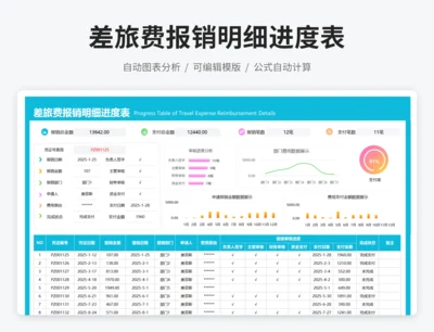 差旅费报销明细进度表