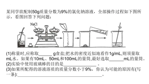 第九单元实验活动5一定溶质质量分数的氯化钠溶液的配制课件