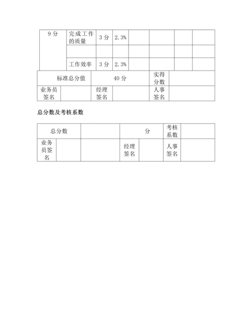 销售部绩效考核方案.docx