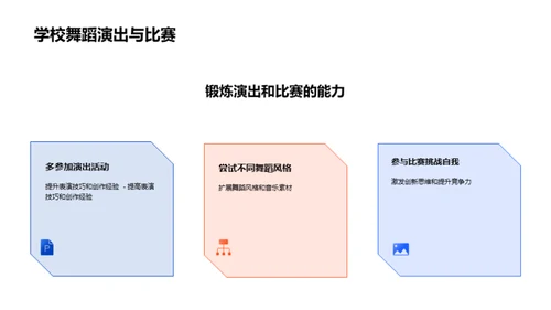 舞蹈创作技巧与实践