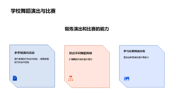 舞蹈创作技巧与实践