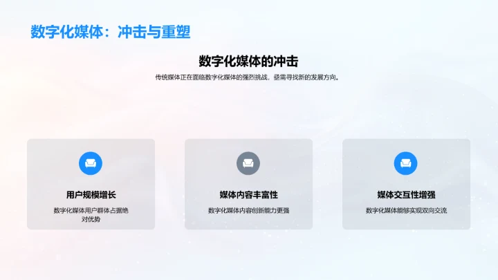 传统媒体数字化转型PPT模板
