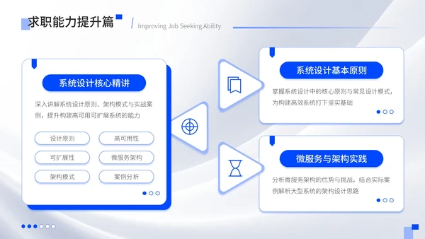 蓝色质感风大学生简历PPT模板
