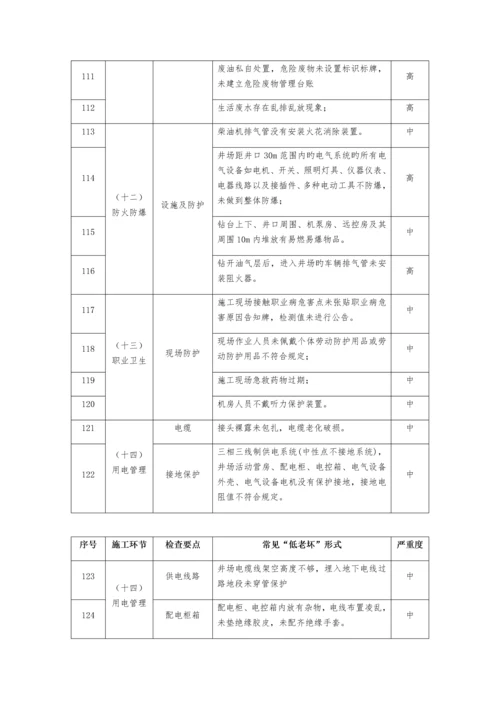 西南石油工程公司作业现场典型项.docx