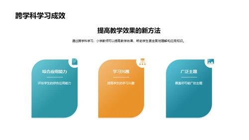 跨学科教学策略探究