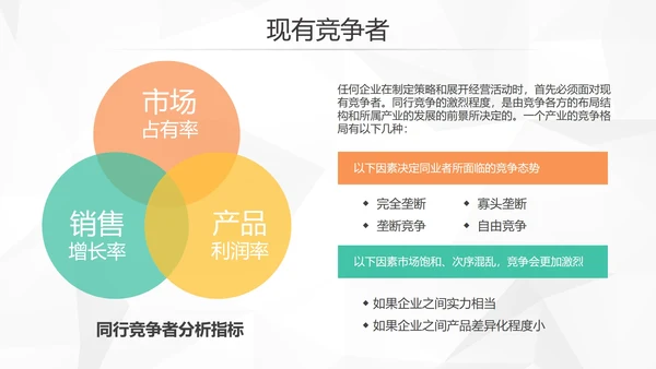 创意简约风企业SWTO分析介绍培训PPT模板