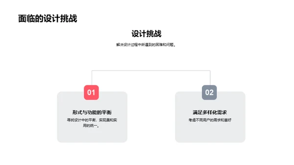 创新设计之路