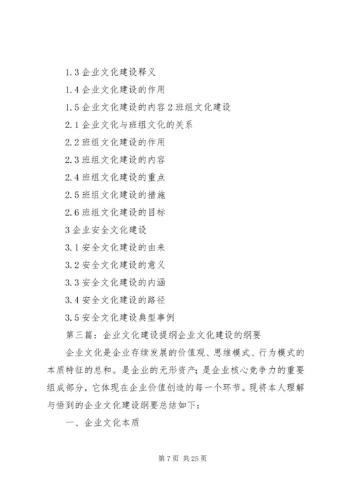 企业文化建设研究提纲_1.docx