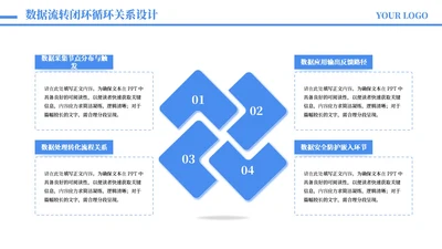 蓝色商务风4项循环架构图PPT单页