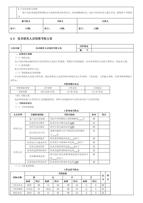 技术研发人员绩效考核