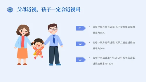 插画风简约形状眼镜预防近视近视防控家长会