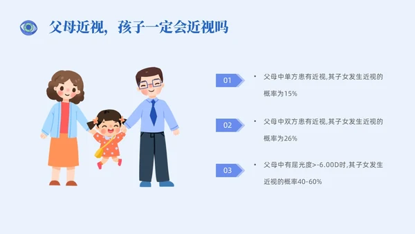 插画风简约形状眼镜预防近视近视防控家长会