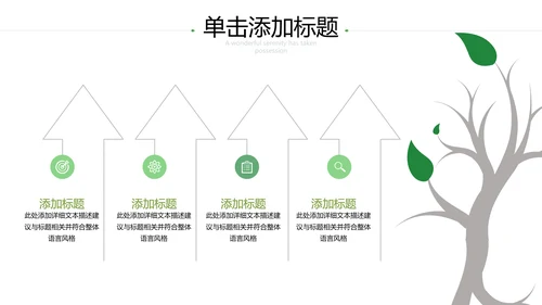 2021年小清新绿色推进生态文明建设绿色城市环保PPT模板