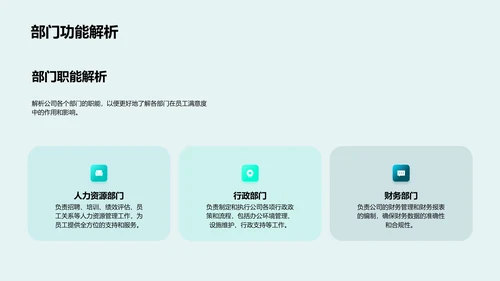 员工满意度优化措施PPT模板
