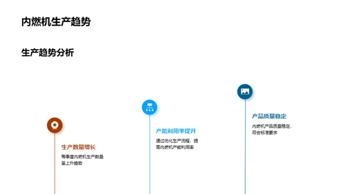 优化内燃机生产效能