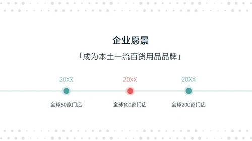 青色极简风零售百货企业宣传介绍