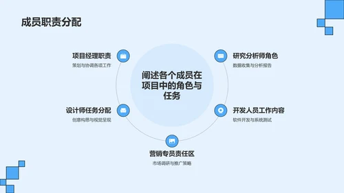 蓝色插画风小组作业汇报PPT模板