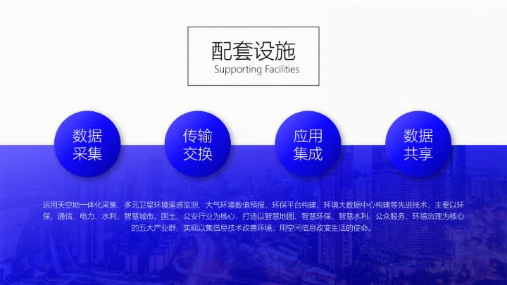 实用商务企业公司介绍通用PPT模板