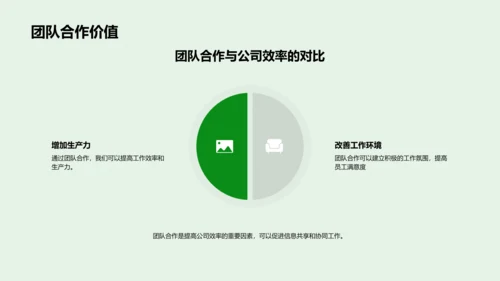 提升沟通管理技巧PPT模板