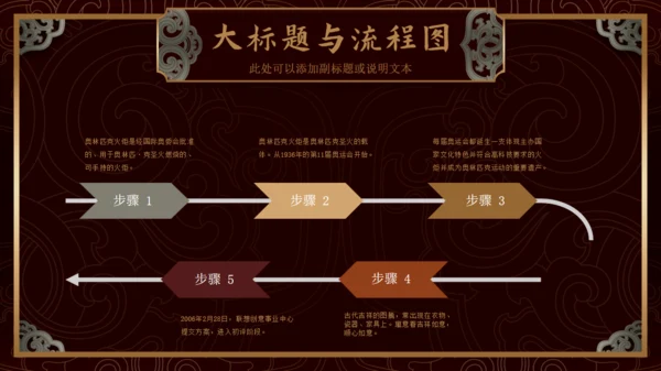 中纹之美如意形卷草纹通用PPT模板