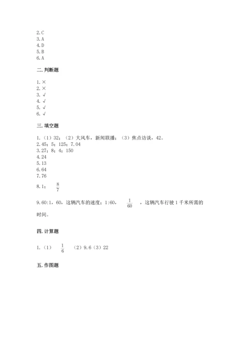 人教版六年级上册数学期末测试卷（夺冠）word版.docx