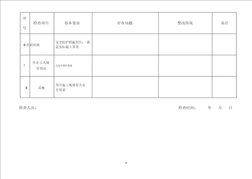 施工现场实体每日安全检查表