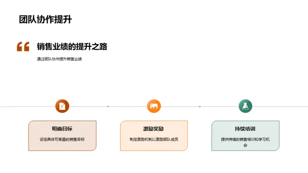 销售卓越：家居行业指南