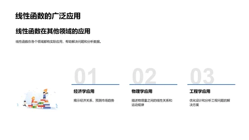 线性函数教学PPT模板