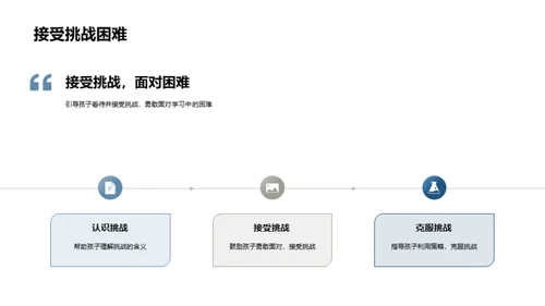 家长助力学习策略