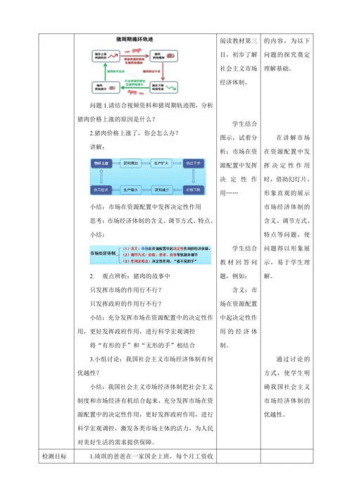 【核心素养目标】5.3 基本经济制度 教学设计（表格式）人教版八年级道德与法治 下册