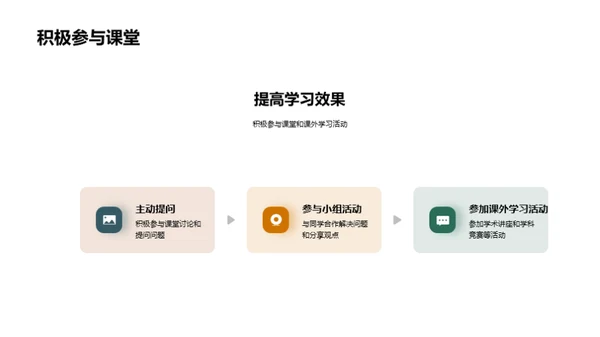 高一学霸成长手册
