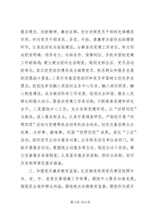 投促局年度党建工作计划.docx