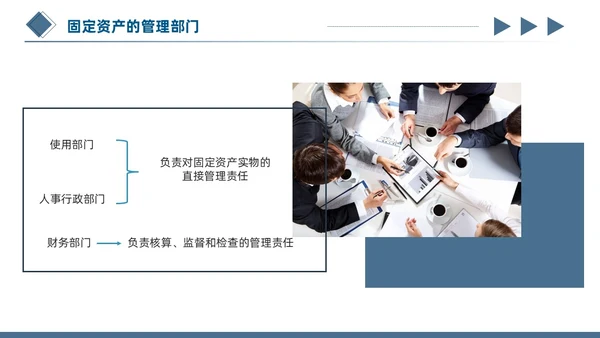蓝色简约商务蓝灰几何立体形状财务资产管理固定资产管理ppt