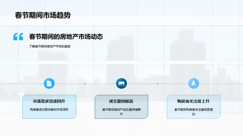 春节房产销售全解析